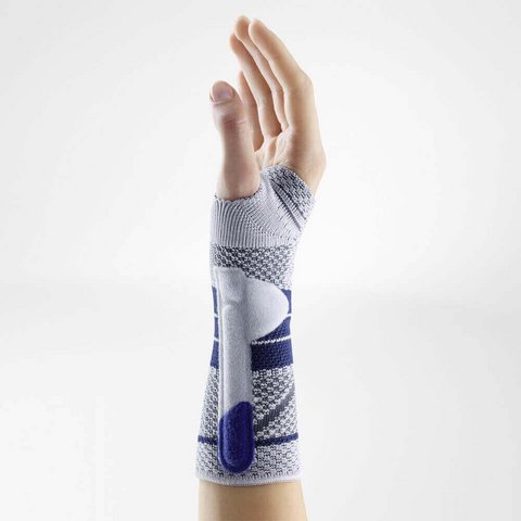 ManuTrain Wrist Support R